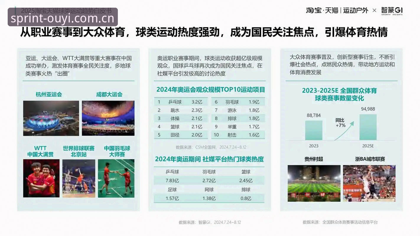 揭秘欧亿体育app官网最新版：体育赛事平台背后的技术重构与用户选择逻辑